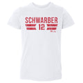 Kyle Schwarber Philadelphia Font