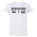 Victor Wembanyama San Antonio Spurs Font