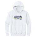 Ayo Dosunmu Minnesota Timberwolves Font