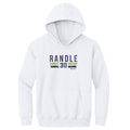 Julius Randle Minnesota Timberwolves Font