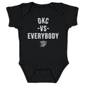Oklahoma City Thunder Vs. Everybody WHT