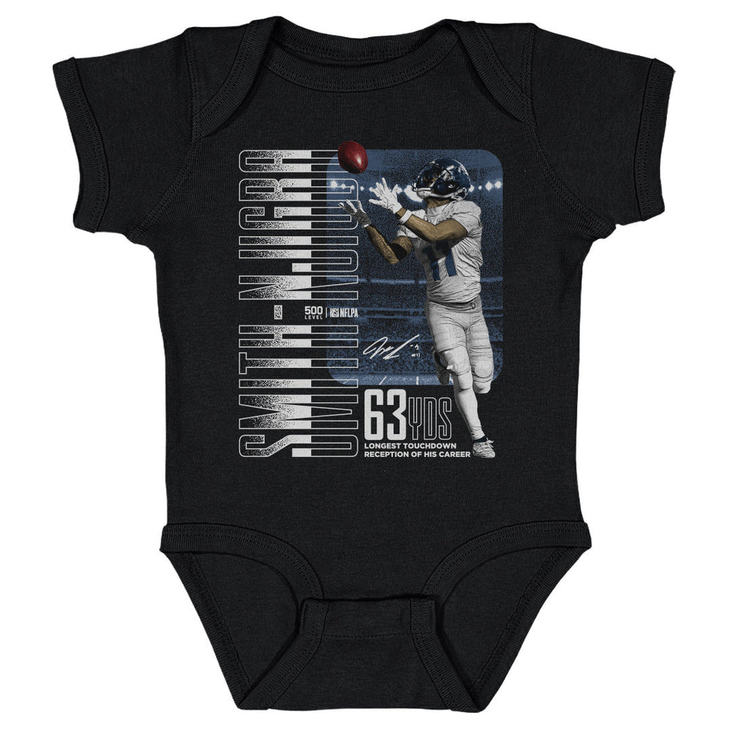 Jaxon Smith-Njigba Seattle 63 Yards WHT