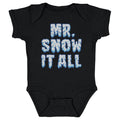 Christmas Mr. Snow It All WHT
