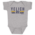 Christian Yelich Milwaukee Font