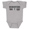 Victor Wembanyama San Antonio Spurs Font