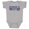 Vladimir Guerrero Jr. Toronto Font