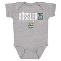 Melissa Kossler Denver Summit FC Elite WHT