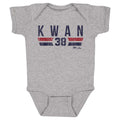Steven Kwan Cleveland Font