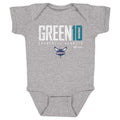 Josh Green Charlotte Hornets Elite WHT
