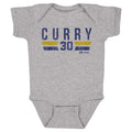 Steph Curry Golden State Warriors Font