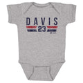 Anthony Davis Washington Wizards Font