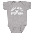 Cabo Verde Vs. Everybody WHT