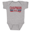 Aroldis Chapman Boston Font