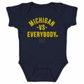 Michigan Vs. Everybody Yellow WHT