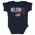 Brock Nelson Colorado USA Elite WHT