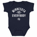 Minnesota Timberwolves Vs. Everybody WHT