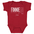 Emmitt Finnie Detroit Elite WHT