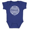 Yariel Rodriguez Toronto Vintage Baseball WHT
