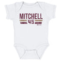 Donovan Mitchell Cleveland Cavaliers Font