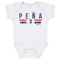Jeremy Pena Houston Font