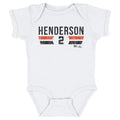 Gunnar Henderson Baltimore Font
