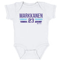 Lauri Markkanen Utah Jazz Font