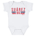 Ranger Suarez Boston Font
