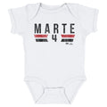 Ketel Marte Arizona Font