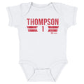 Amen Thompson Houston Rockets Font