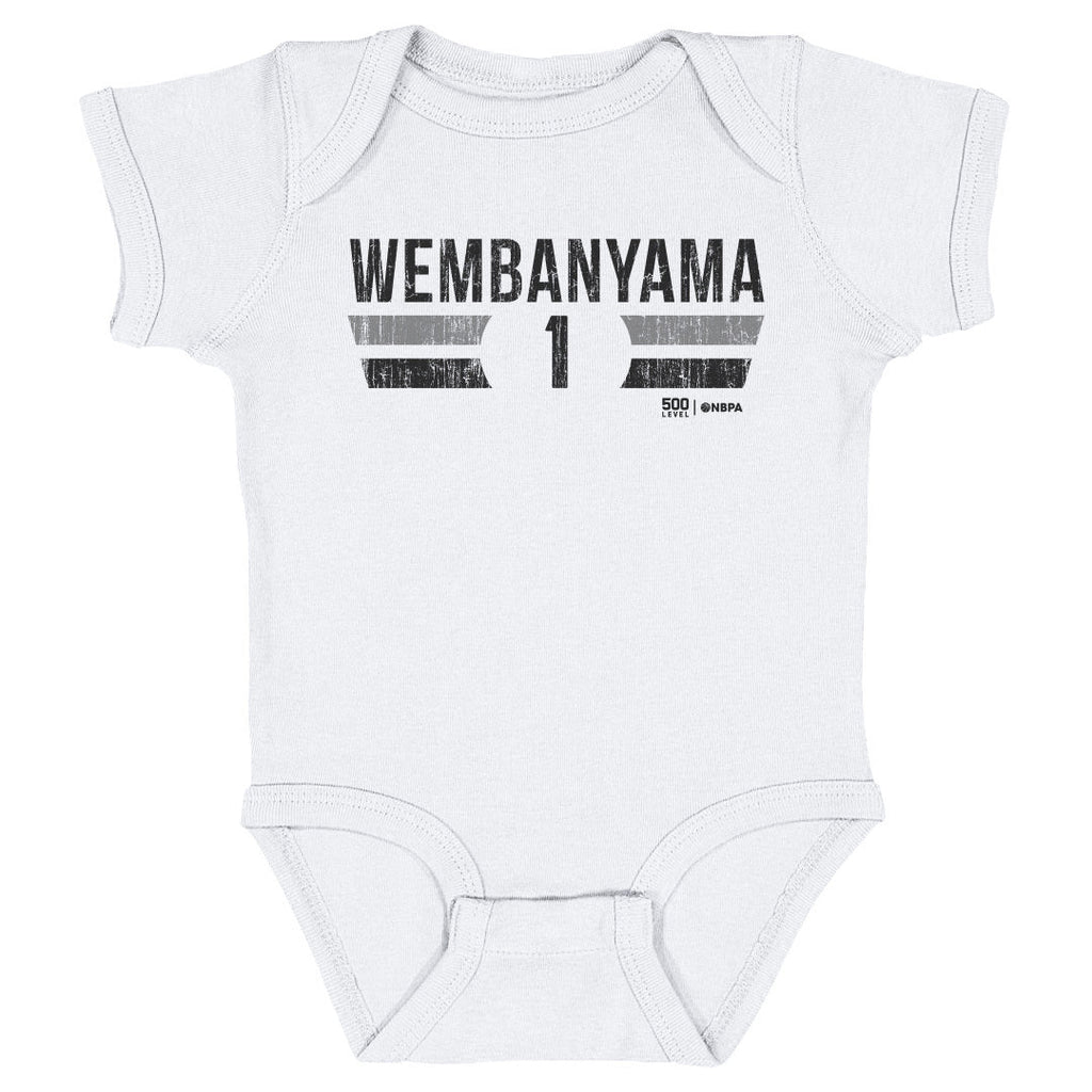 Victor Wembanyama San Antonio Spurs Font