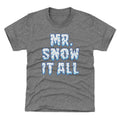 Christmas Mr. Snow It All WHT