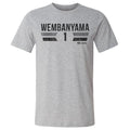 Victor Wembanyama San Antonio Spurs Font
