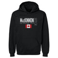 Nathan MacKinnon Colorado Canada Elite WHT