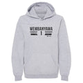 Victor Wembanyama San Antonio Spurs Font