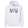 Ketel Marte Arizona Font