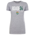 Meg Boade Denver Summit FC Elite WHT