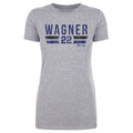 Franz Wagner Orlando Magic Font
