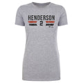Gunnar Henderson Baltimore Font