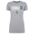Olivia Thomas Denver Summit FC Elite WHT
