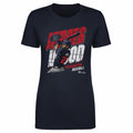 James Wood Washington Name Number WHT