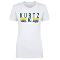 Nick Kurtz Sacramento Font