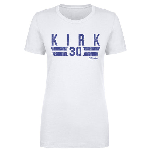 Alejandro Kirk Toronto Font