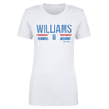 Jalen Williams Oklahoma City Thunder Font