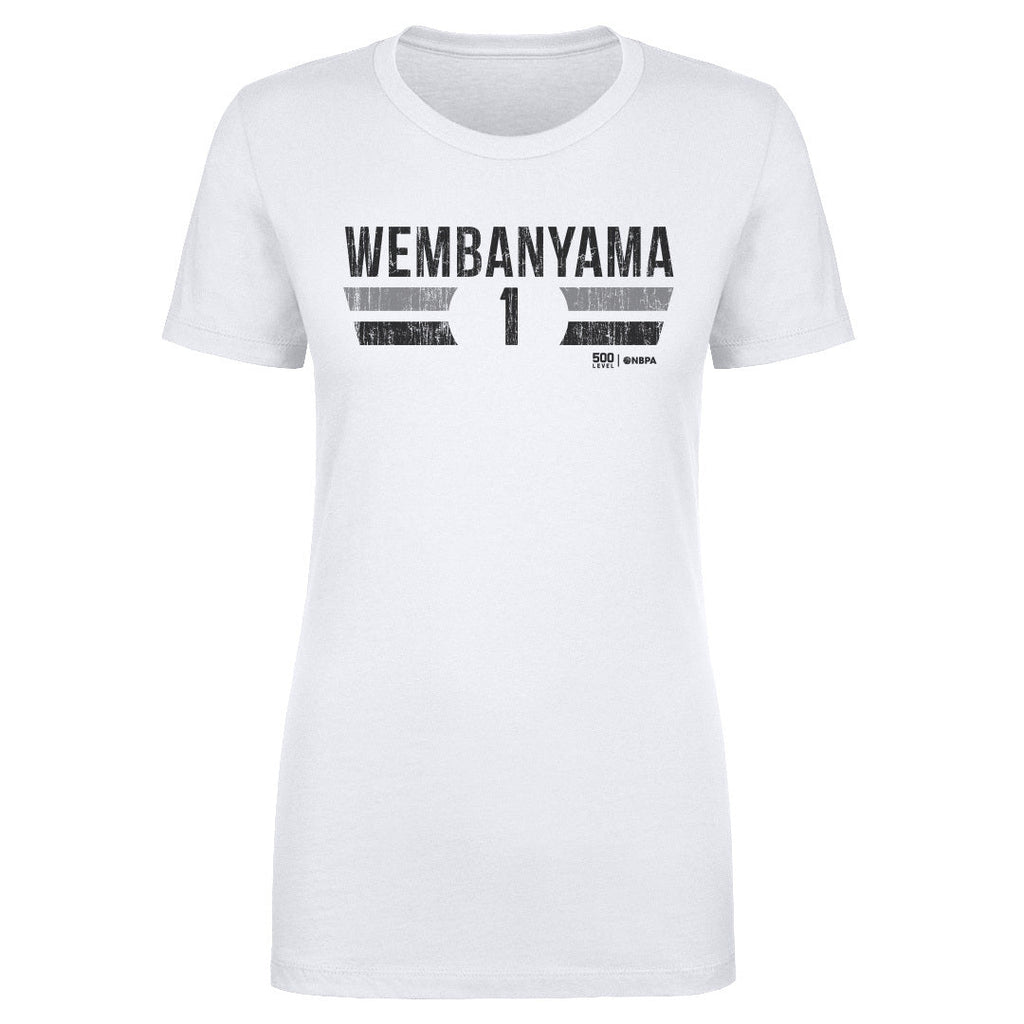 Victor Wembanyama San Antonio Spurs Font