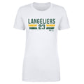 Shea Langeliers Sacramento Font