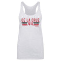 Elly De La Cruz Cincinnati Font