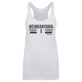 Victor Wembanyama San Antonio Spurs Font