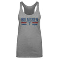 Chet Holmgren Oklahoma City Thunder Font