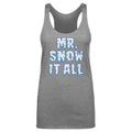 Christmas Mr. Snow It All WHT