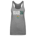 Meg Boade Denver Summit FC Elite WHT